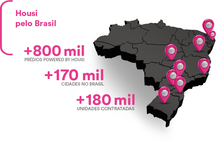 Housi pelo Brasil